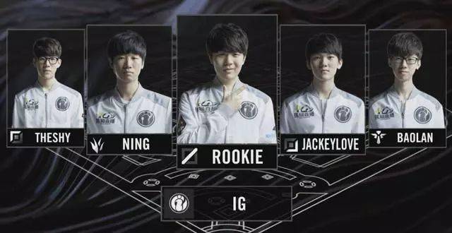 开球距离和 开球距离和