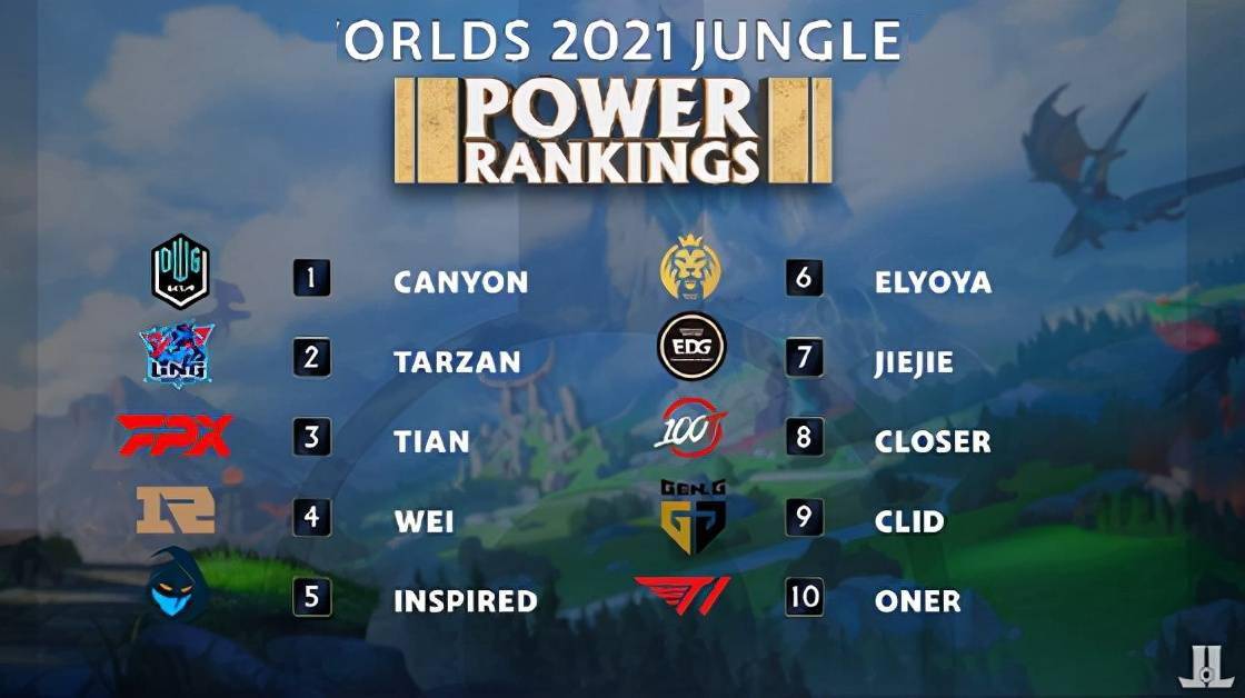 执行力的同 执行力的同