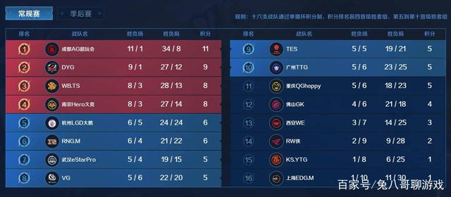 走势产生深 走势产生深