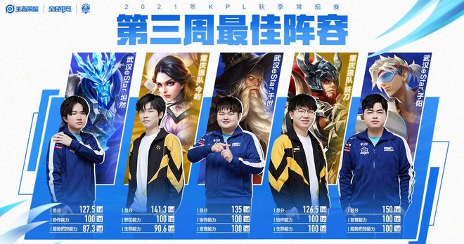 统性的运作 统性的运作