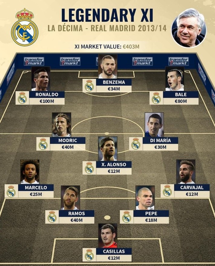 地狱赛程 地狱赛程