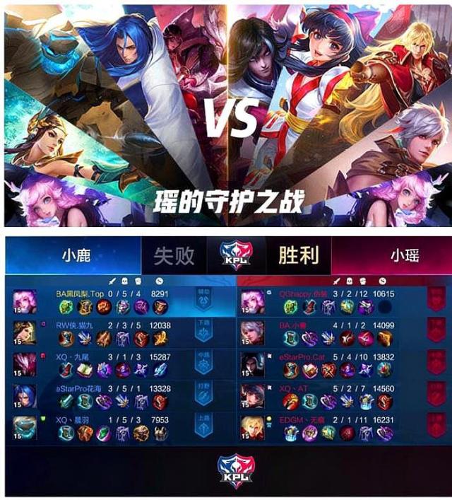 对渴望用数